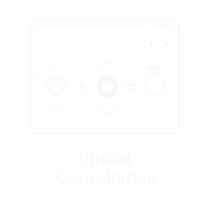 Virtual Consultation