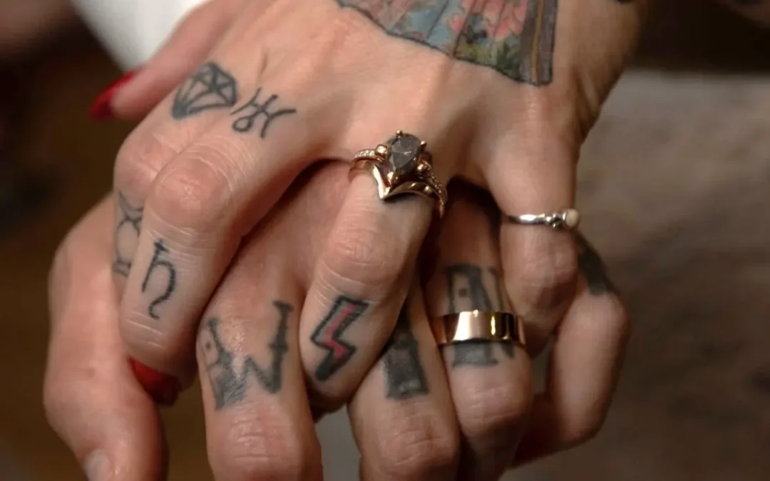 Wedding Ring – Buying Guide